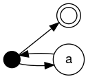 regex0