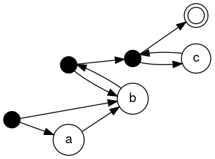 regex1