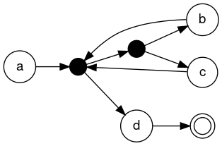 regex4