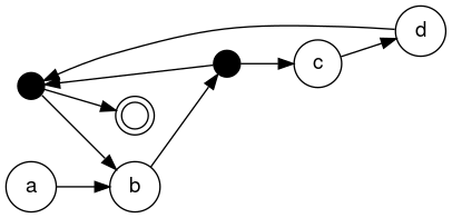 regex5